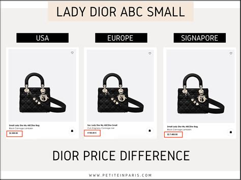 dior europe price 2022|is dior cheaper in europe.